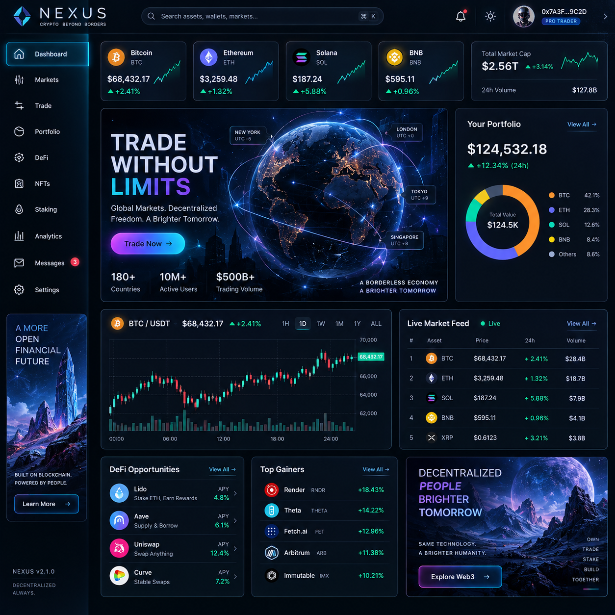 Webdesign Trends 2026 Wie Modernes Uiux Design Das Nutzererlebnis Bei Krypto Plattformen
